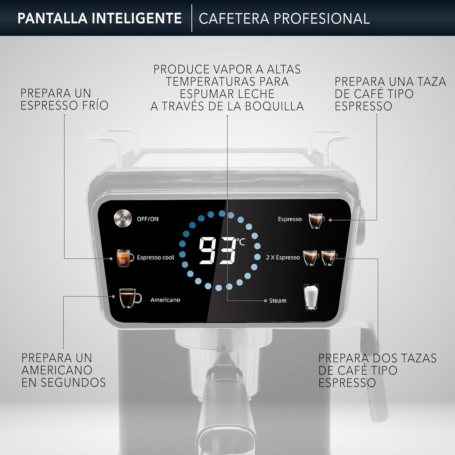 Cafetera con Molino RCA RC-CAF5-7