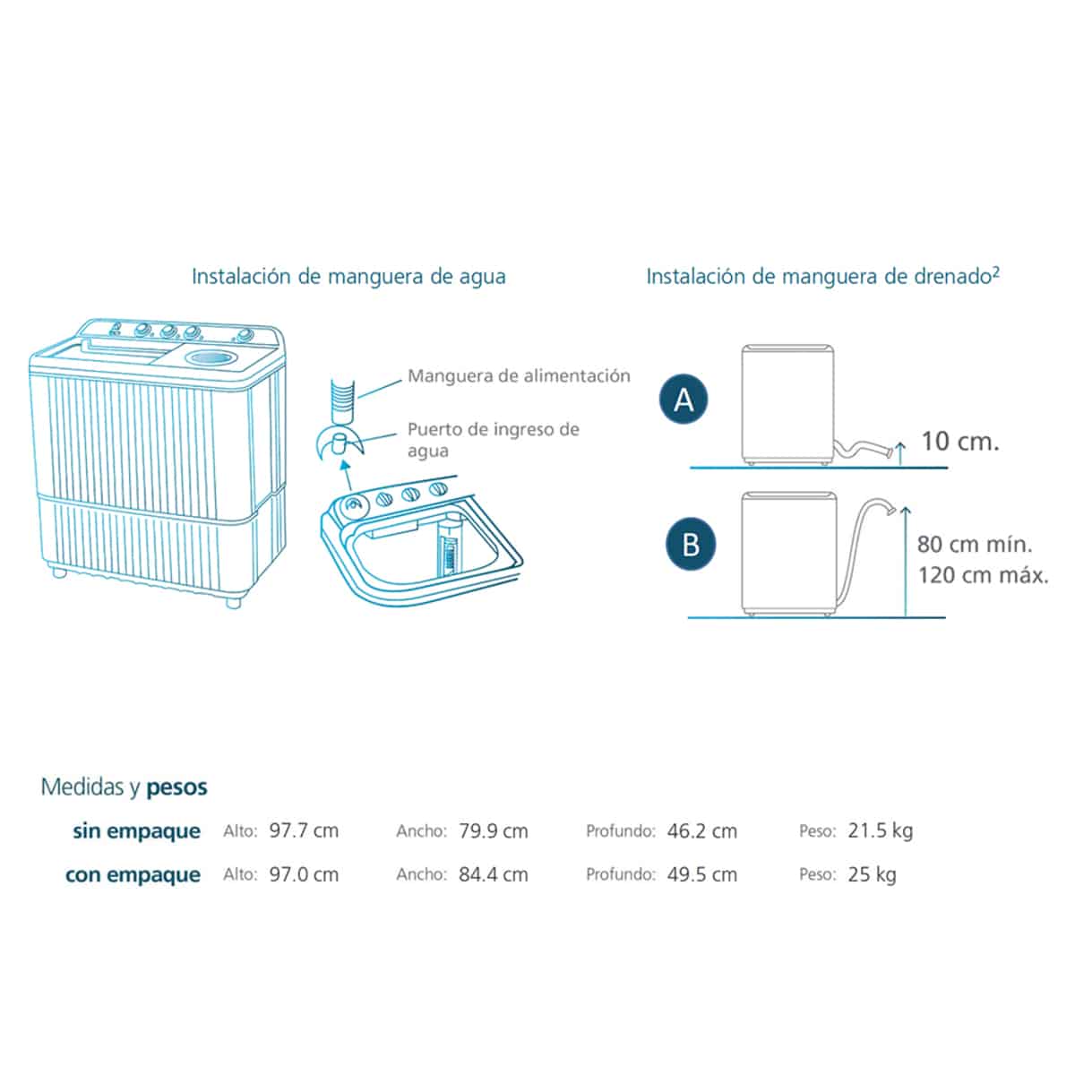 Lavadora MABE LMDX3123HBAB-4